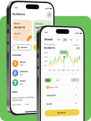 Start investing trading platform with live market data