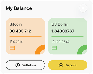 Start investing automated trading solution — dashboard overview